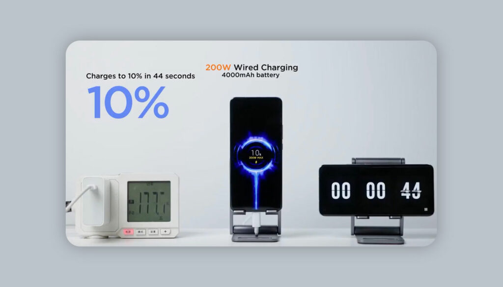 xiaomi-says-it-can-now-fully-charge-a-phone-in-eight-minutes-at-200w