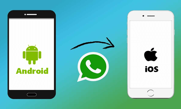 Migrate-WhatsApp-chat-from-android-to-iPhone