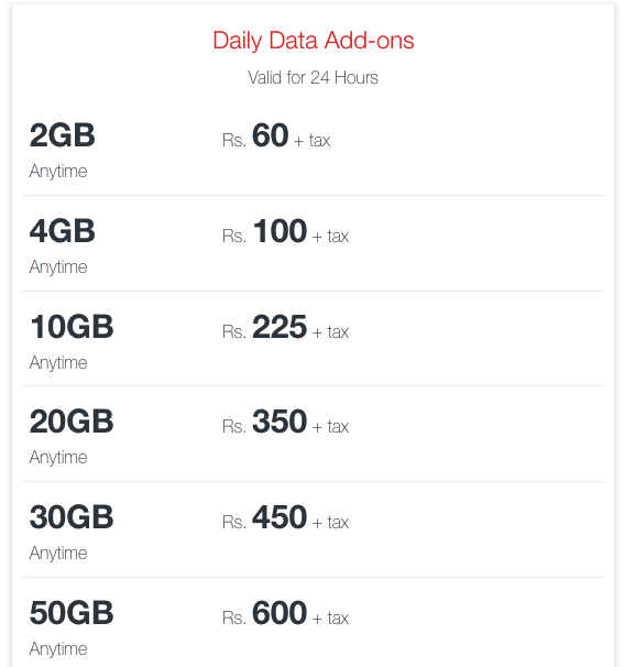 Daily Data Add-ons
