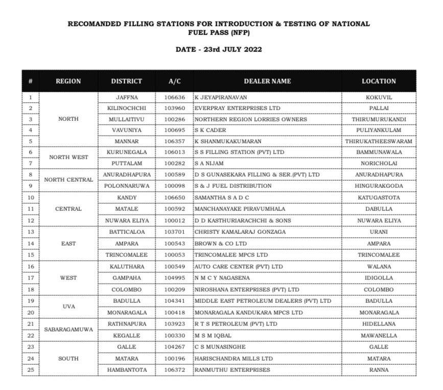 National Fuel Pass Fuel Station List