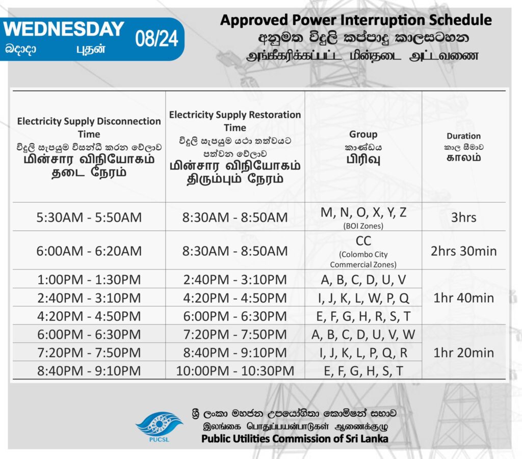 24th August Power Cut Schedule