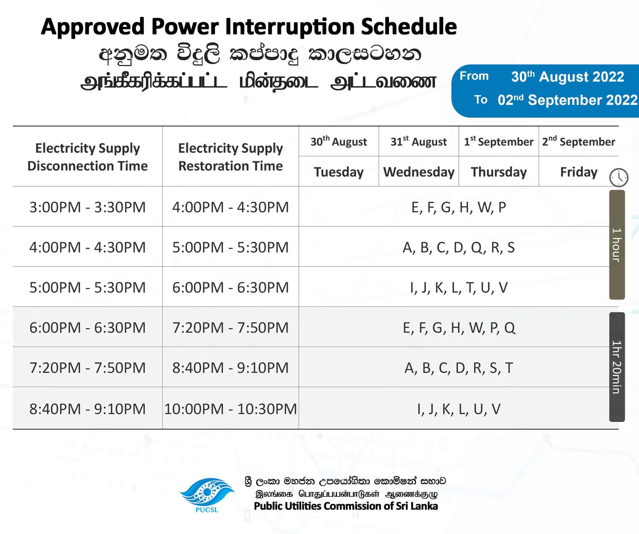 CEB Power Cut Schedule - 31st August 2022