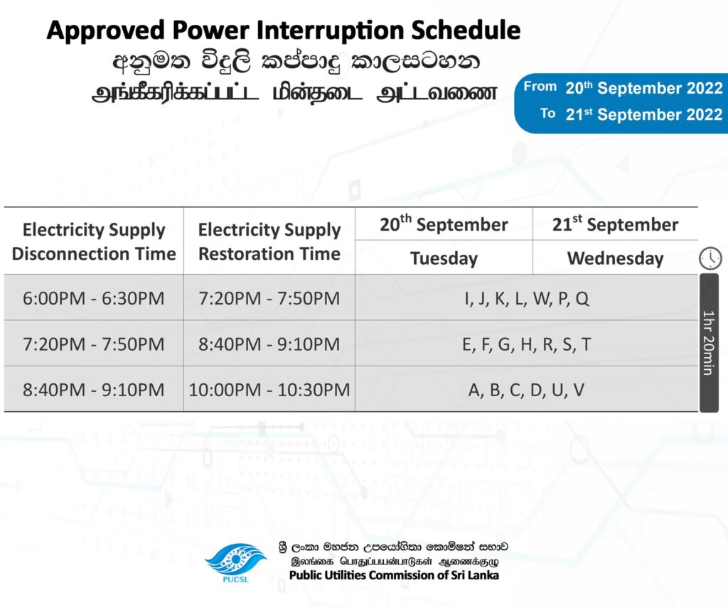 CEB Power Cut -20th September 2022