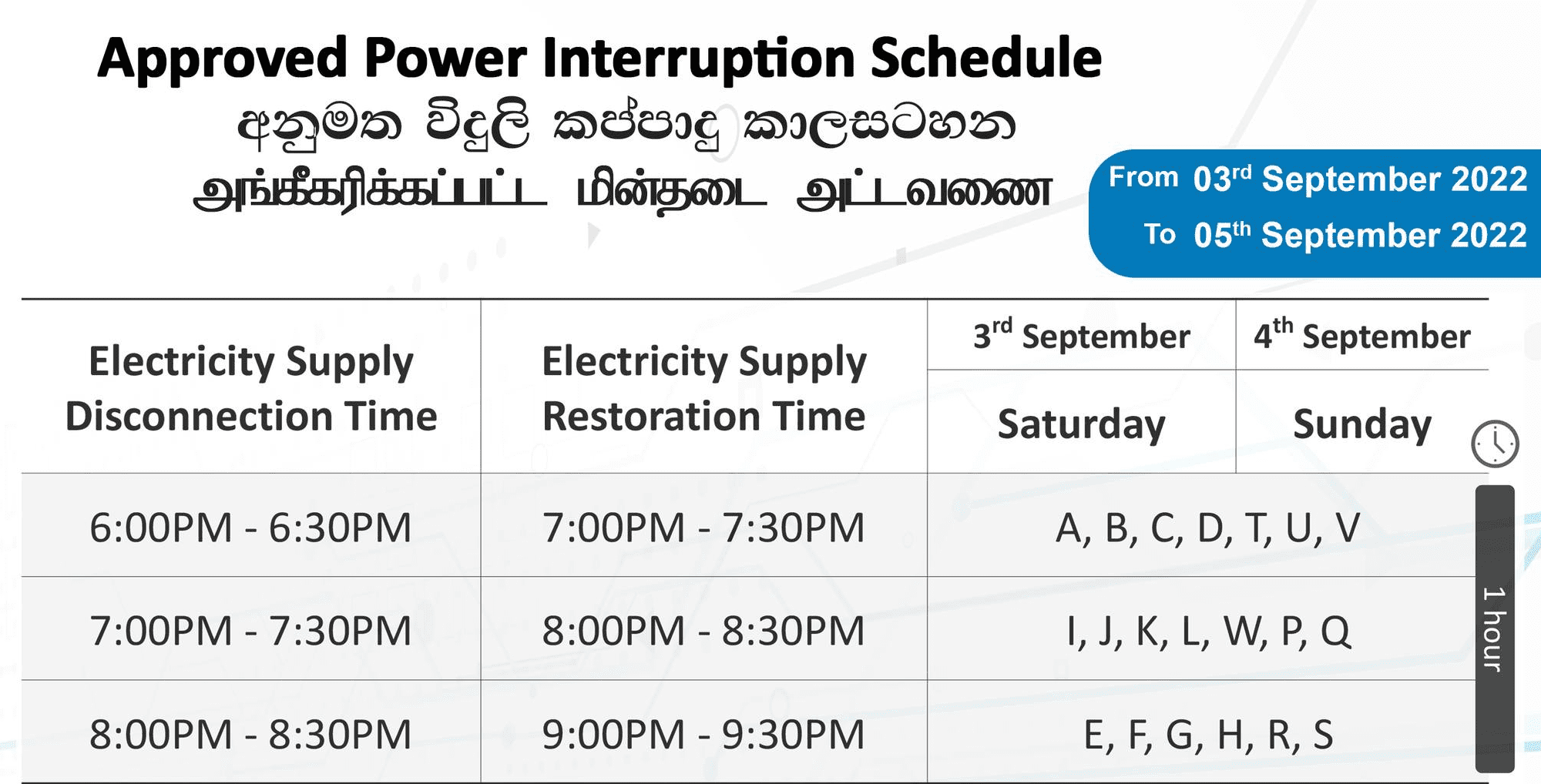 Ceylon Electricity Board Power Cut Schedule - 3rd Sep 2022