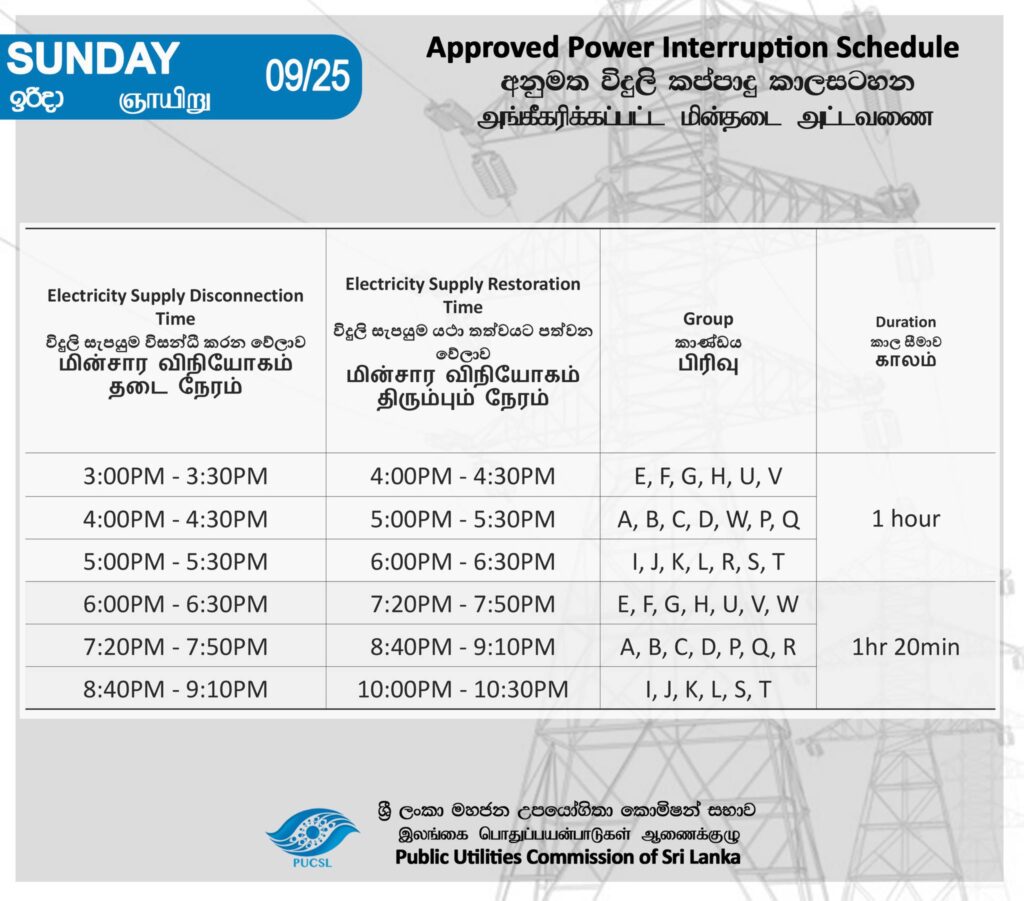 Power Cut Schedule for 25th September 2022